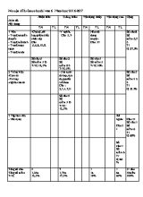 Ma trận và Đề thi học kỳ I môn Ngữ văn Lớp 6 - Năm học 2016-2017 - Trường THCS Hòa Phú (Có đáp án)